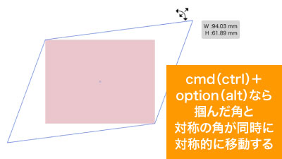 cmd（ctrl）＋option（alt）で掴んだ角と反対側の角も対称的に動く
