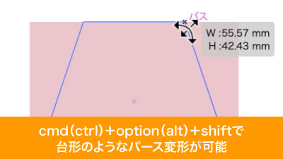 cmd（ctrl）＋option（alt）＋shiftで台形のようなパースをかけられる