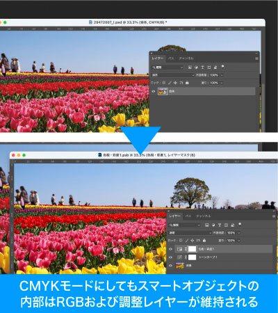 CMYKに変換してもRGBの補正データをスマートオブジェクト内に保持できる