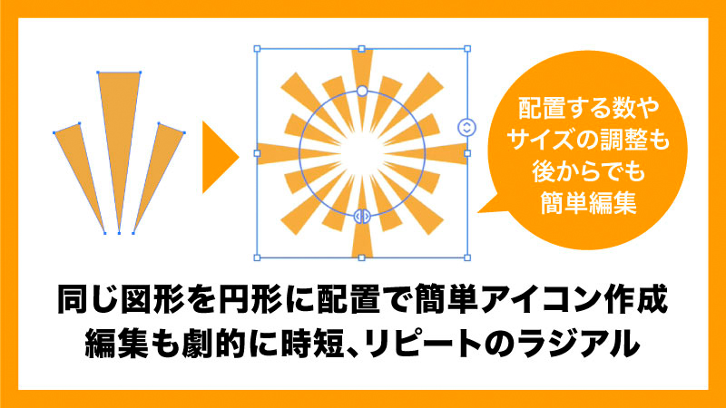 マーク・アイコンの作成や編集に役立つリピートのラジアル機能