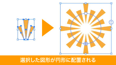 選択した図形が円形に配置される