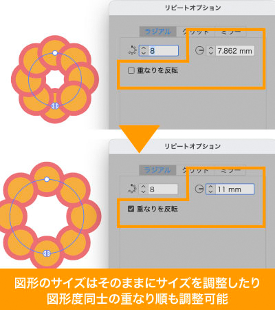 配置オブジェクトのサイズはそのまま、ガイドのサイズや重なり順も設定可能