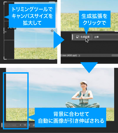 トリミングツールから拡張後生成拡張で拡張部を自動で自然に引き伸ばしてくれる