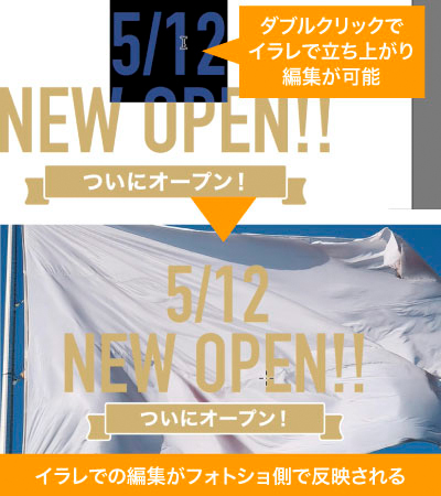 ダブルクリックでイラレが立ち上がるのでそのまま修正が可能