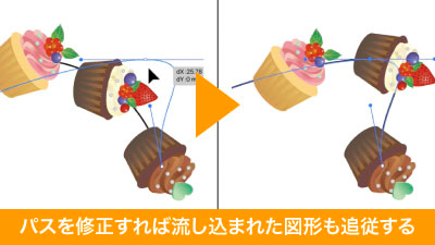 パスを修正すれば図形も追従する