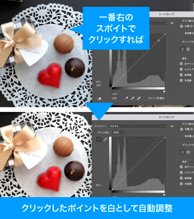 一番右のスポイトはクリックしたところを白としてホワイトバランスを調整