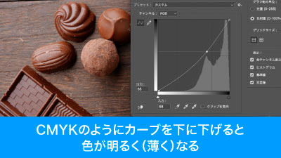 RGBでもCMYKのようにカーブで色調整可能