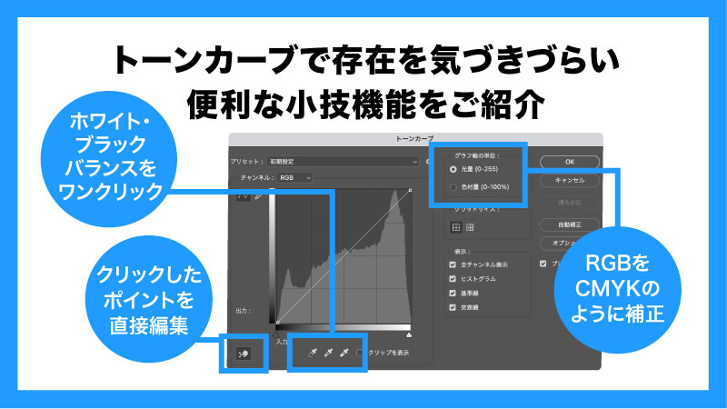 トーンカーブの気づきにくい小技機能をご紹介