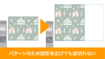 パターンのため図形を広げても途切れない