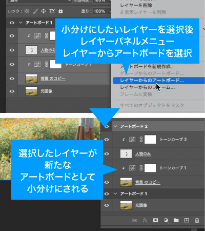 選択したレイヤーを別アートボードとして小分けにすることが可能