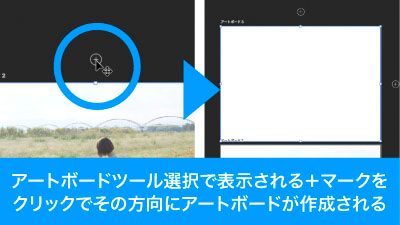アートボードツールを選択すればプラスマークが表示されるのでクリックでその方向に新規アートボード作成