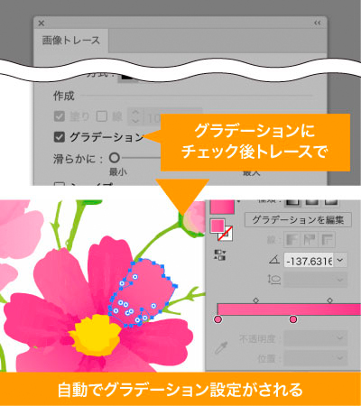 画像トレースパネルのグラデーションいチェックを入れれば、グラデーション設定をいかしてトレースされる