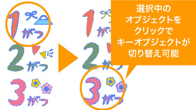 キーオブジェクトに整列アイコン選択中はクリックでキーオブジェクトを切り替え可能