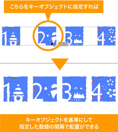 設定した数値でキーオブジェクトを中心に指定の間隔で等間隔に配置可能