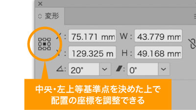 オブジェクトに基準点指定後、座標を入力できるため、指定の位置にぴたりと配置できる