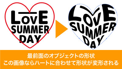 最善にハート型を置けばハート型に変形される