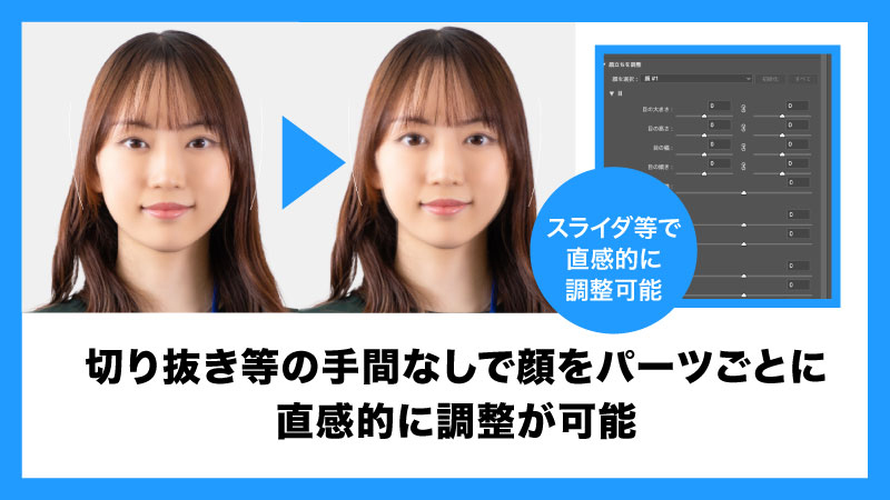 切り抜きの手間なしで顔をパーツごとにレタッチ可能に