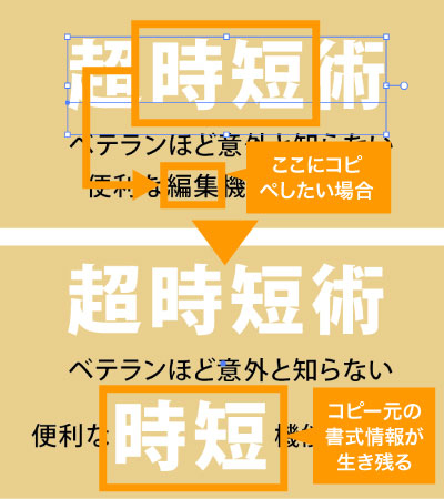 通常のコピペでは書式情報が残ってしまう
