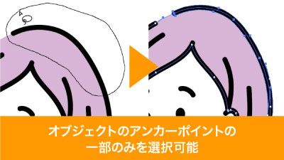 オブジェクト内の一部のアンカーポイントのみの選択も可能