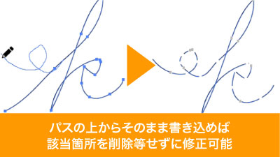 上から重ねて書くと該当箇所を削除せずに修正可能