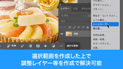 選択範囲を作成した上で調整レイヤー等を作れば解決
