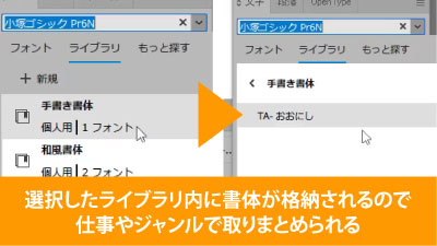 選択したライブラリ内に書体が格納されるので仕事やジャンルで書体を取りまとめられる
