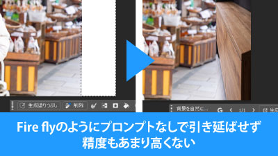 画像引き延ばしはFire flyのほうが精度が高い