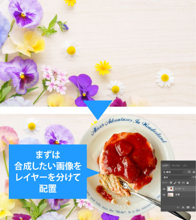 合成したい画像をレイヤーをかけて配置