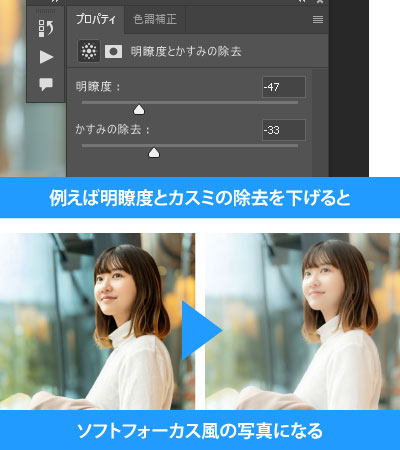 ソフトフォーカス風の写真もお手軽に作成・調整可能