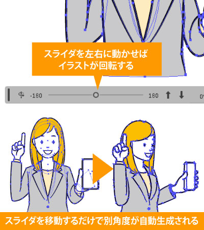 スライダを動かすことで別角度を選択できる