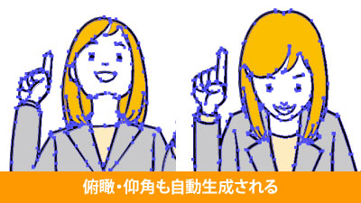上矢印と下矢印で俯瞰・仰角にもできる