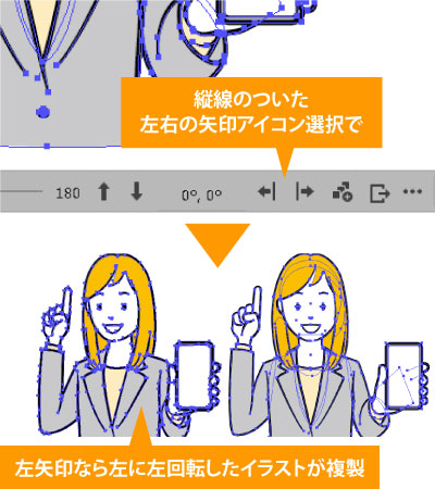 縦線のついた矢印アイコンで回転したイラストを複製できる