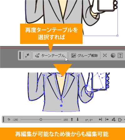 ターンテーブルは後から再編集も可能