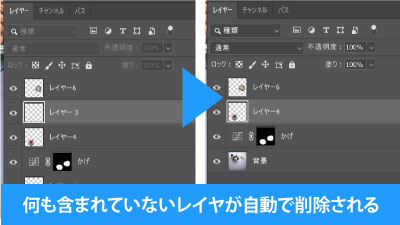 何も含まれていないレイヤーが自動削除される