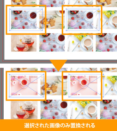選択した画像のみを一度に置換できる
